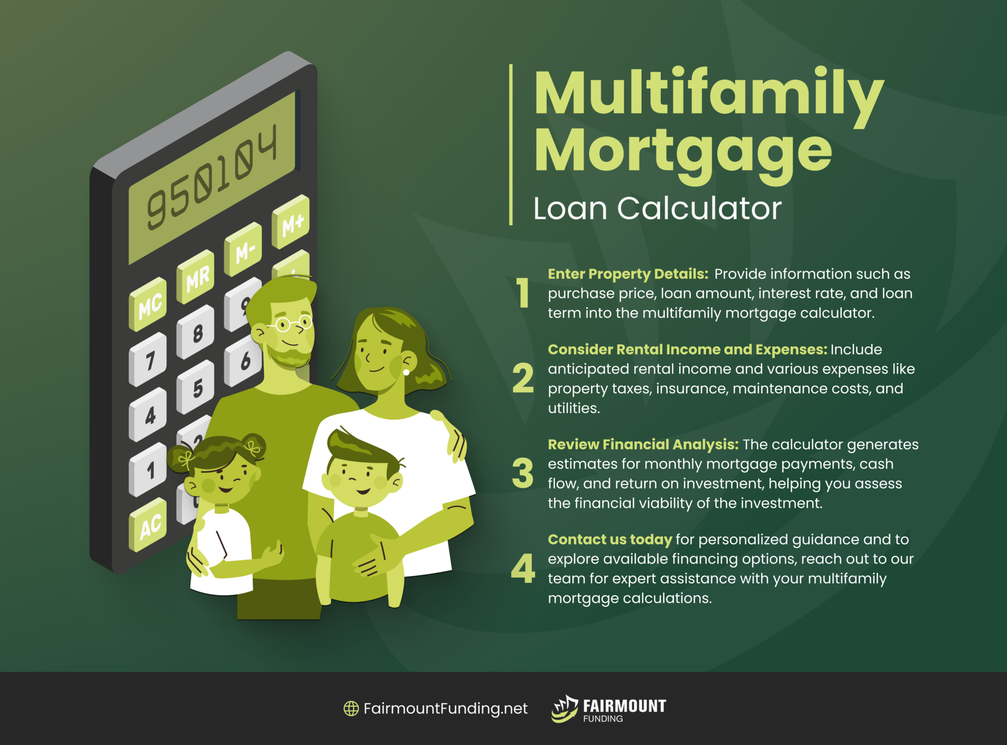 multifamily mortgage calculator fairmount funding