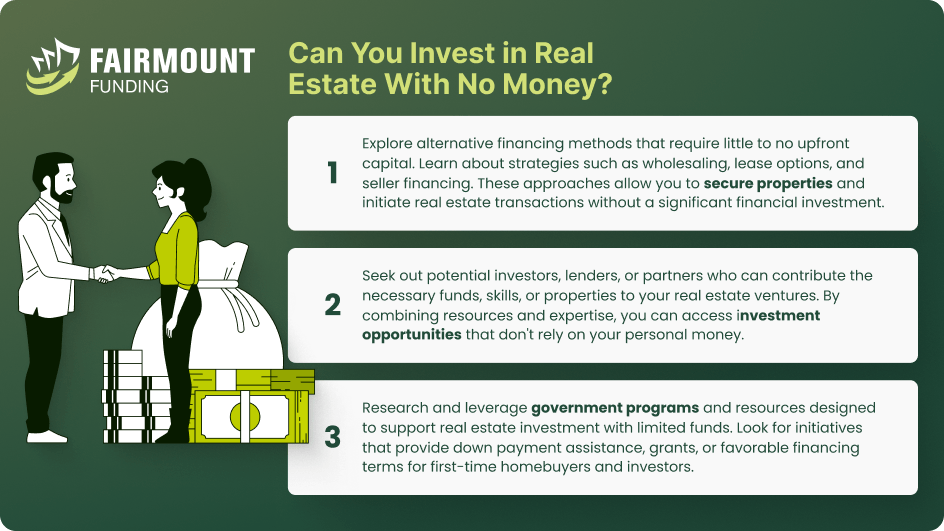can you invest in real estate with no money fairmount funding