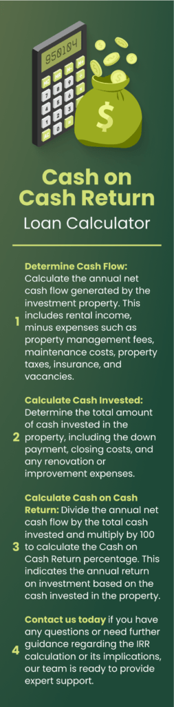 coc cash on cash return calculator fairmount