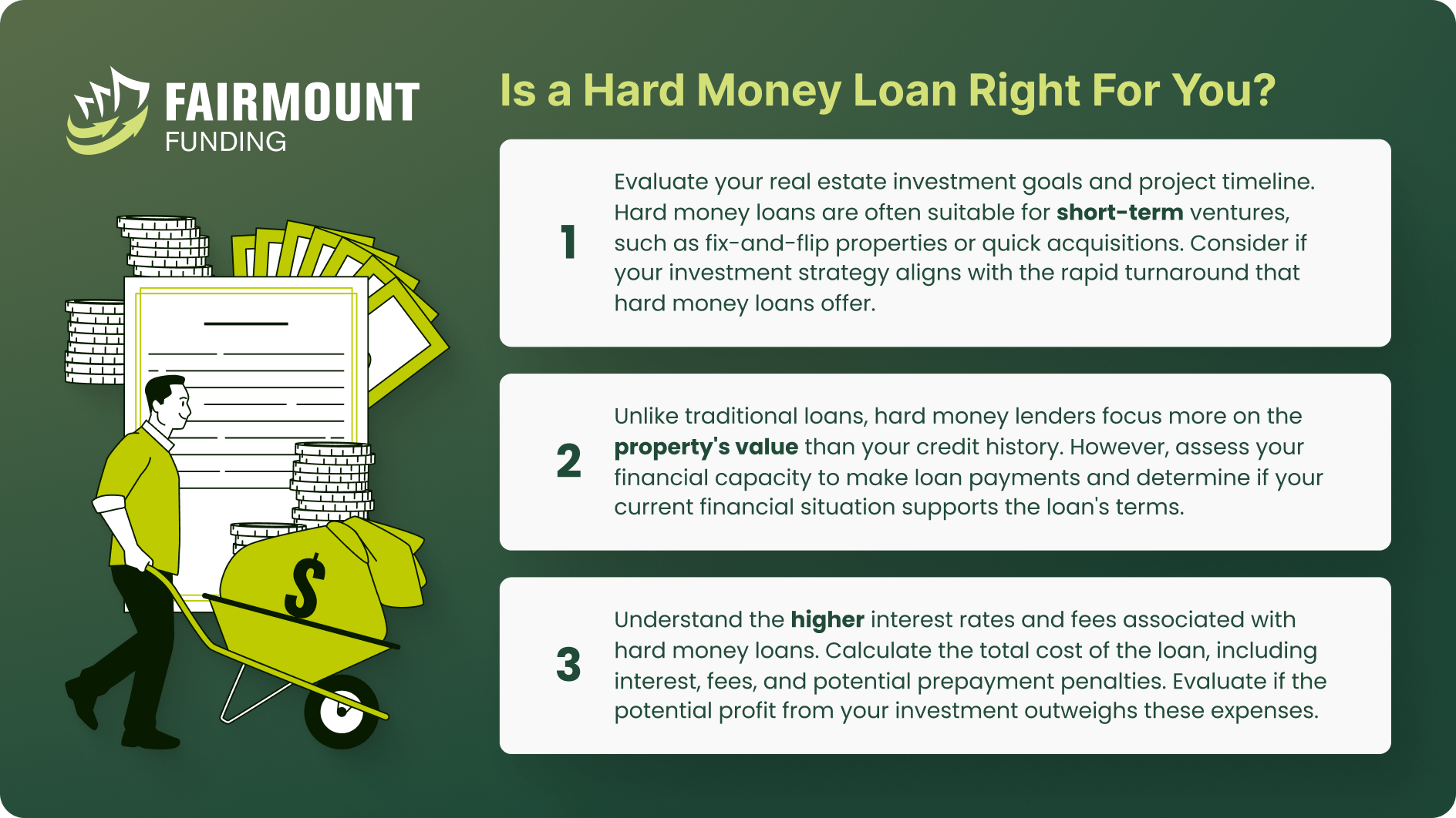 is a hard money loan right for you