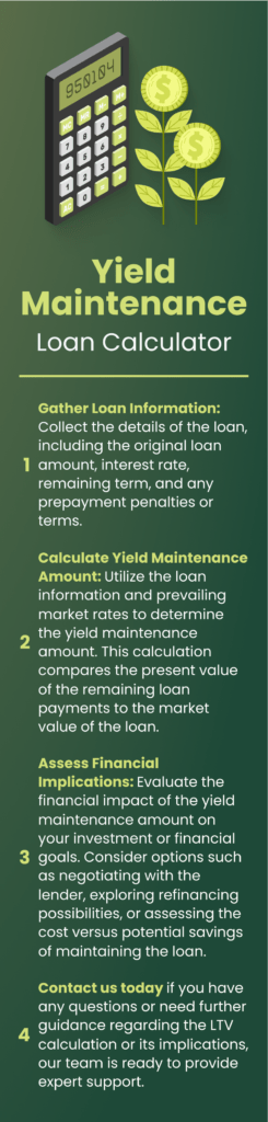 yield maintenance loan calculator